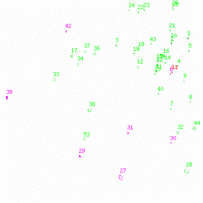 ccd2 fullimagecl image