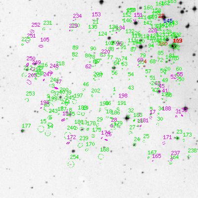 Skyview survey image