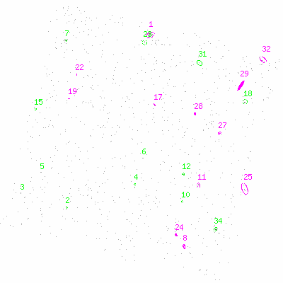 ccd3 fullimage image