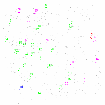 ccd3 fullimage image