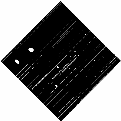 Background mask