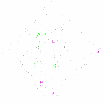 ccd2 fullimagecl image