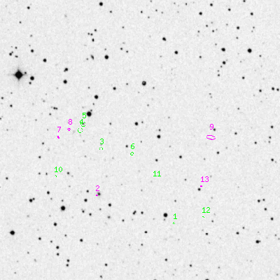 Skyview survey image