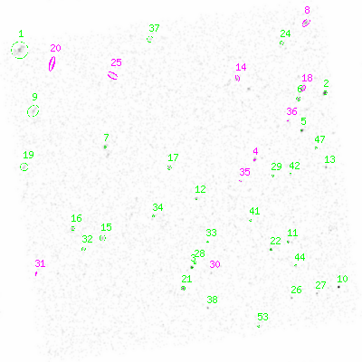 ccd3 smooth0cl image