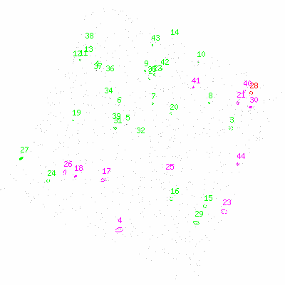 ccd3 fullimagecl image