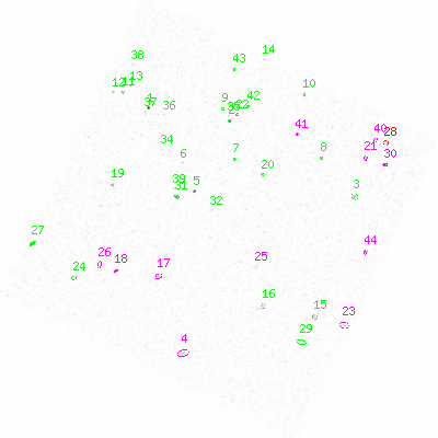 ccd3 smooth0cl image