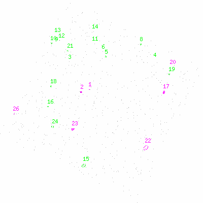 ccd3 fullimage image