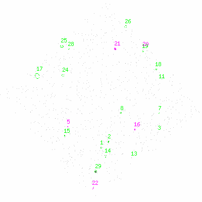 ccd3 fullimage image