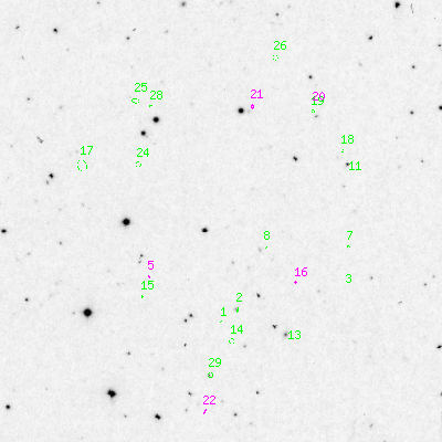 Skyview survey image