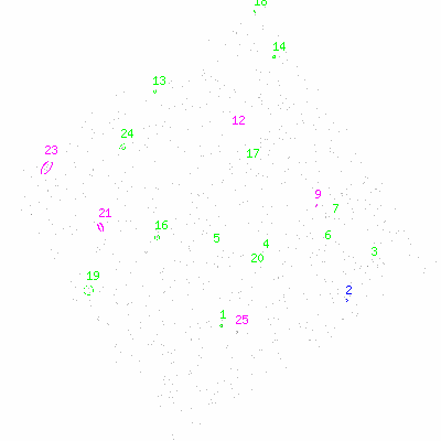 ccd3 fullimage image