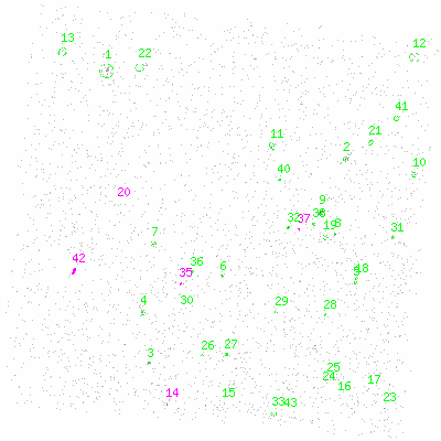 ccd3 fullimage image