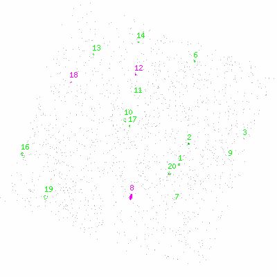 ccd3 fullimage image