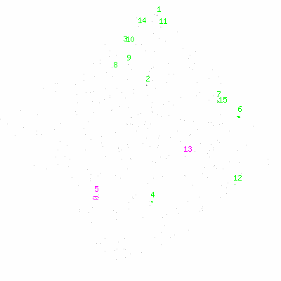 ccd3 fullimage image