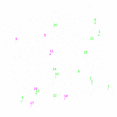 ccd3 fullimage image