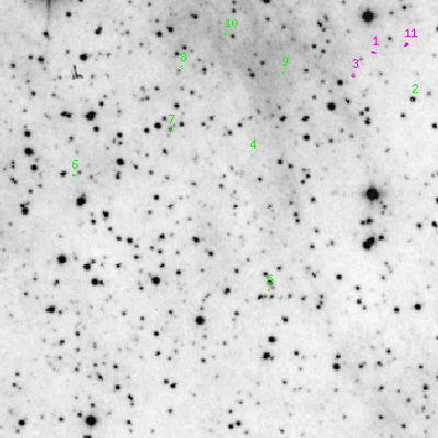 Skyview survey image