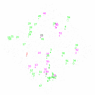 ccd3 fullimage image