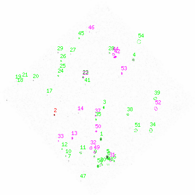 ccd3 smooth0 image