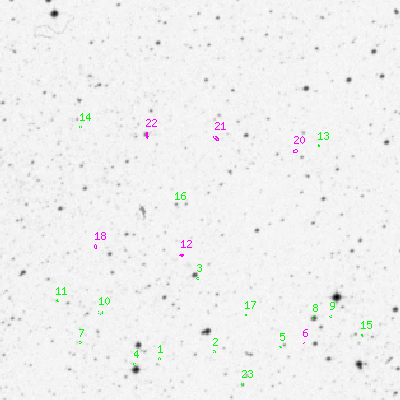 Skyview survey image