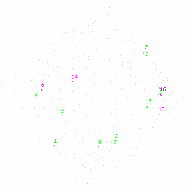 ccd3 fullimage image