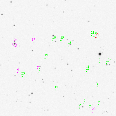 Skyview survey image