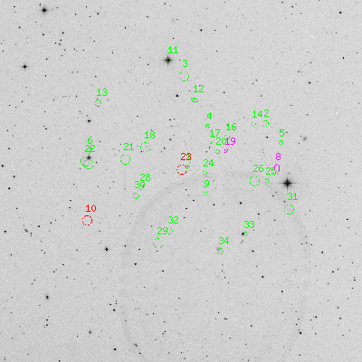 Skyview survey image