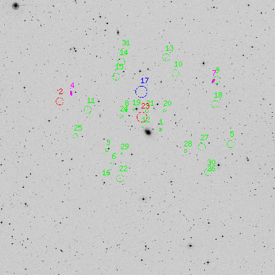 Skyview survey image