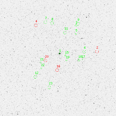 Skyview survey image