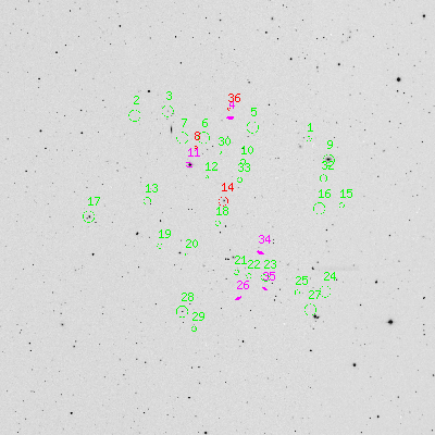 Skyview survey image