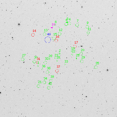 Skyview survey image